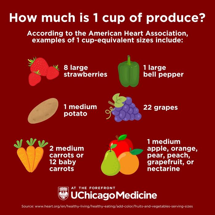 alt="fruits and vegetables for good sleep"